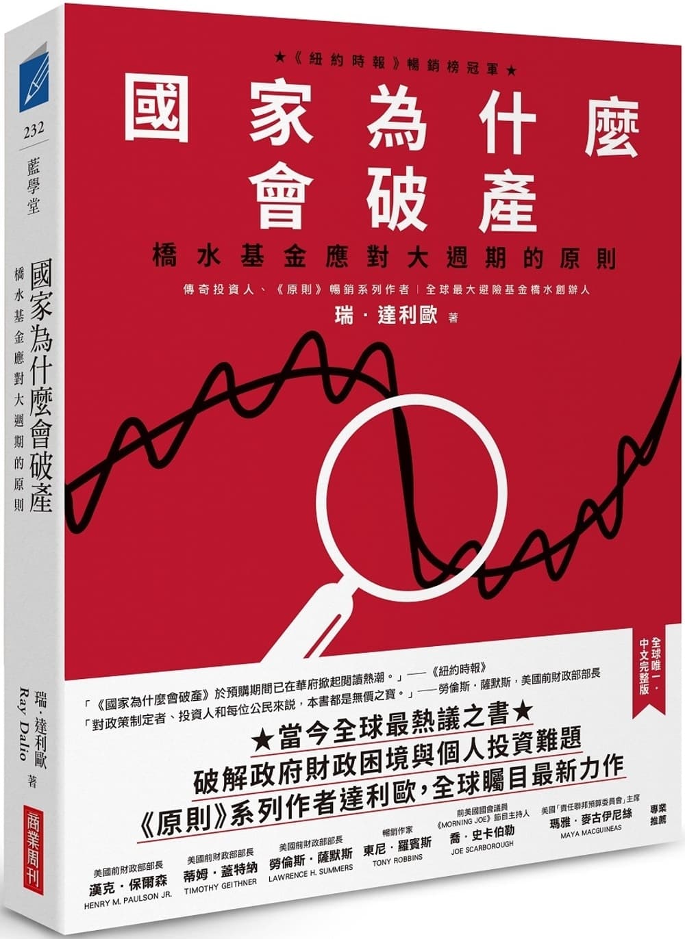 國家為什麼會破產